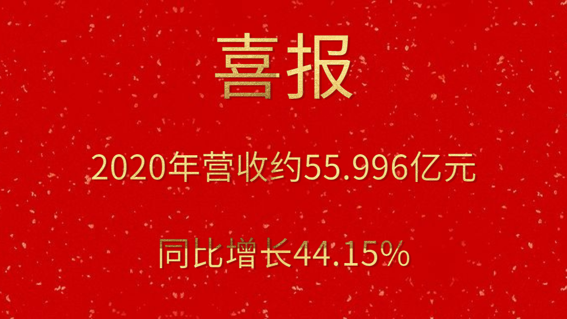 喜報！2020年營收約55.996億元，同比增長44.15%